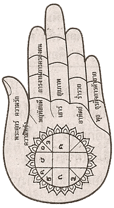 Astrologer wheel