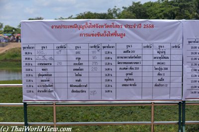 Yasothon Rocket festival